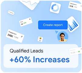 Qualified leads +60% increases